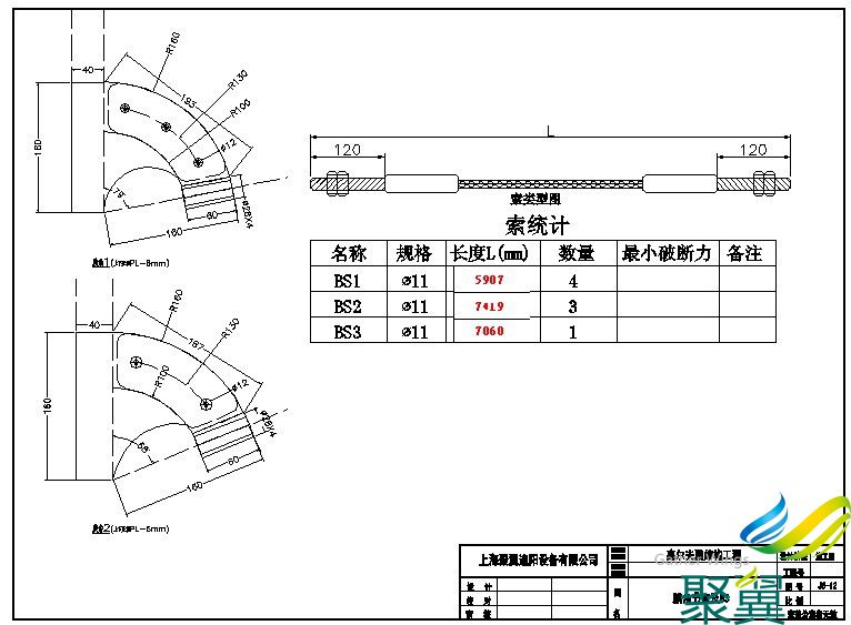 膜角節點及BS